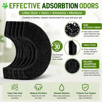 QUEARN automatic cat litter box replacement filters top view eight pack set