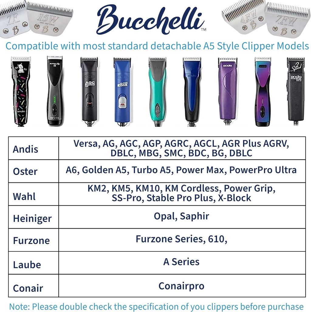 Bucchelli number 10 cat hair clipper replacement blade chrome finish details