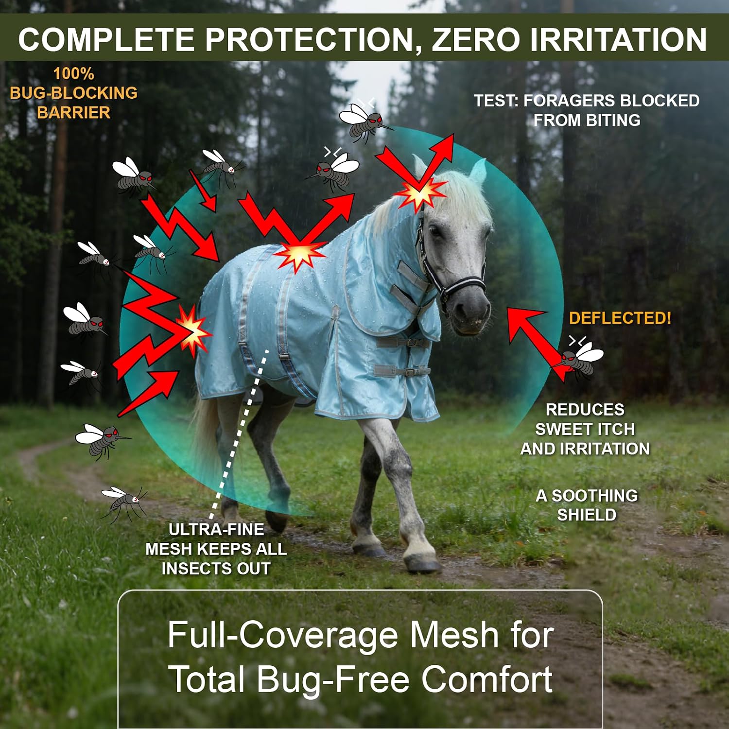 Gallopoff sweet itch protection sheet emphasizing the deep shoulder gussets for movement.