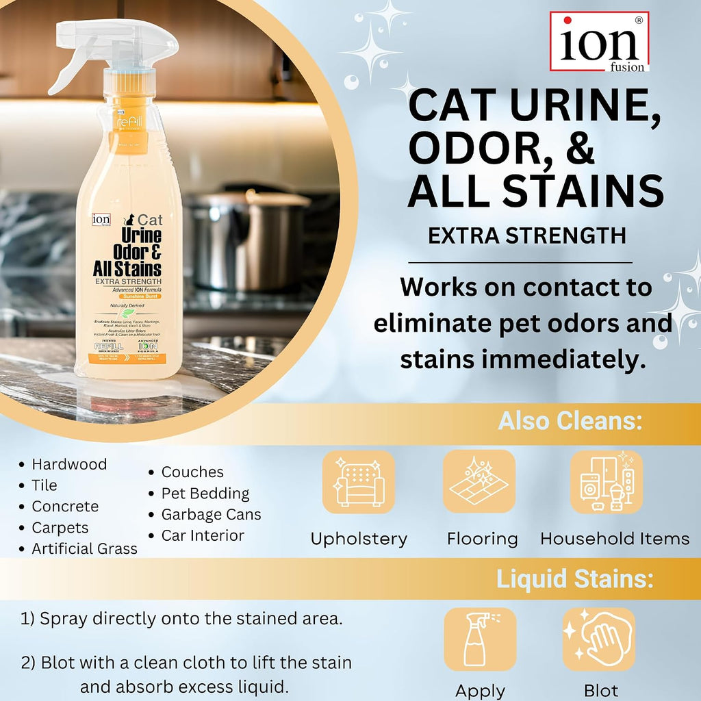 ION Fusion USA imported non toxic cat urine eliminator packaging back label