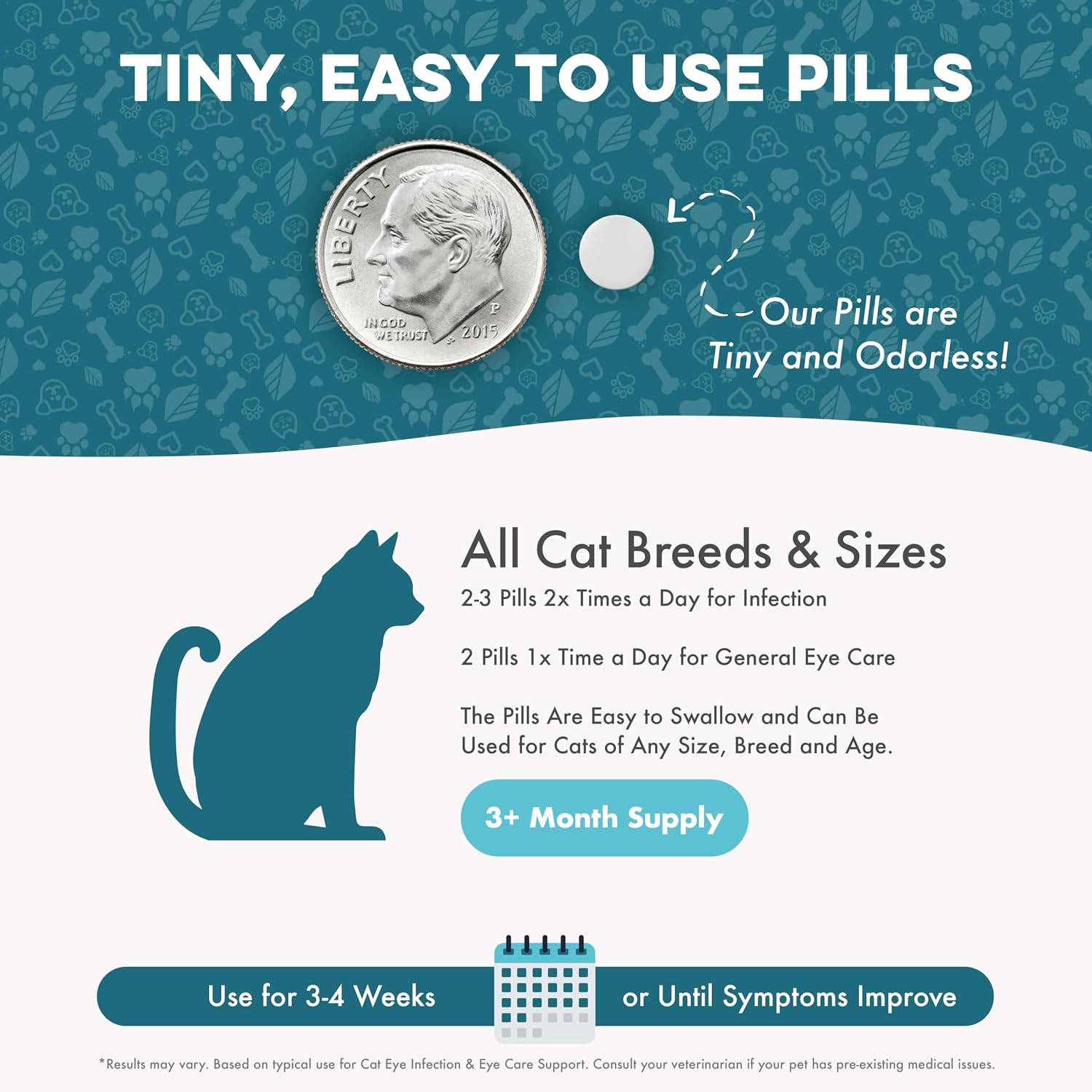 Odorless and tasteless allergy and infection relief pills by BestLife4Pets for kittens.