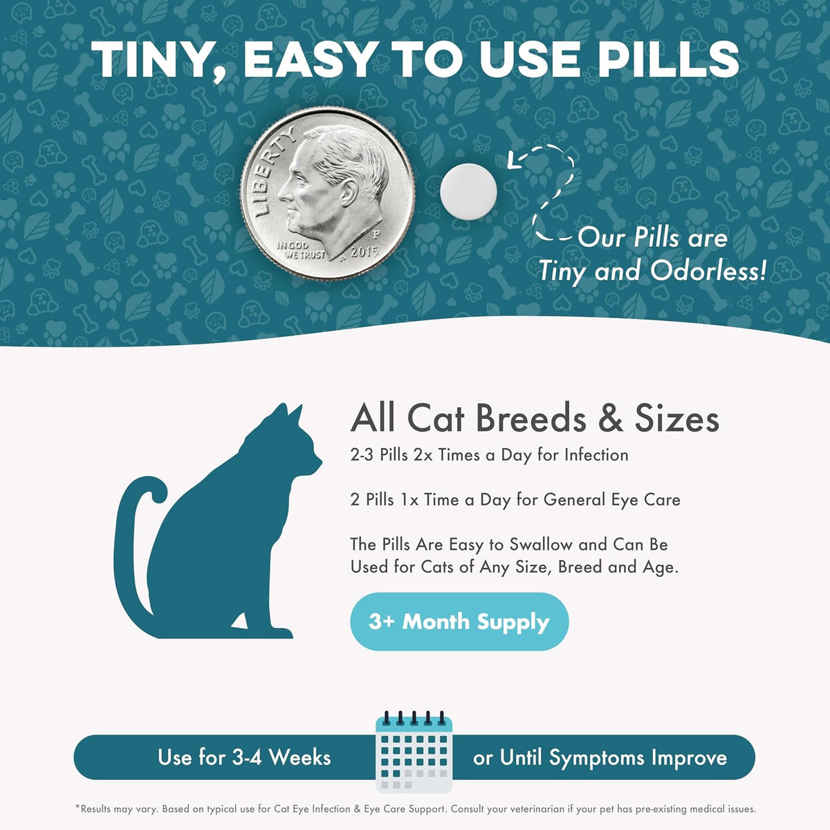 Odorless and tasteless allergy and infection relief pills by BestLife4Pets for kittens.