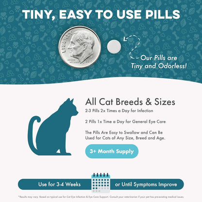 Odorless and tasteless allergy and infection relief pills by BestLife4Pets for kittens.