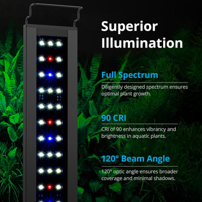 Nicrew C10 LED light spectrum view highlighting deep red and blue diodes