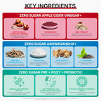 Goli wellness gummies texture and shape display
