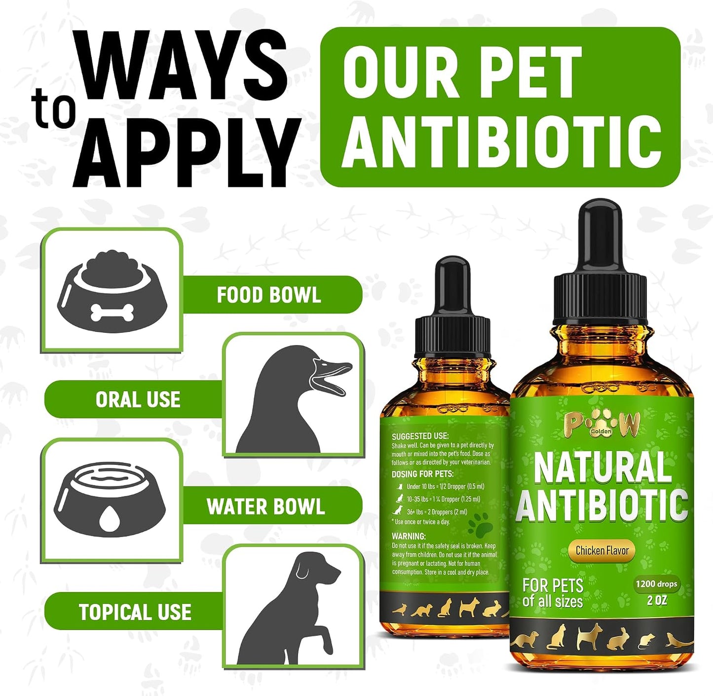 Natural pet health drops for urinary tract infections and respiratory support
