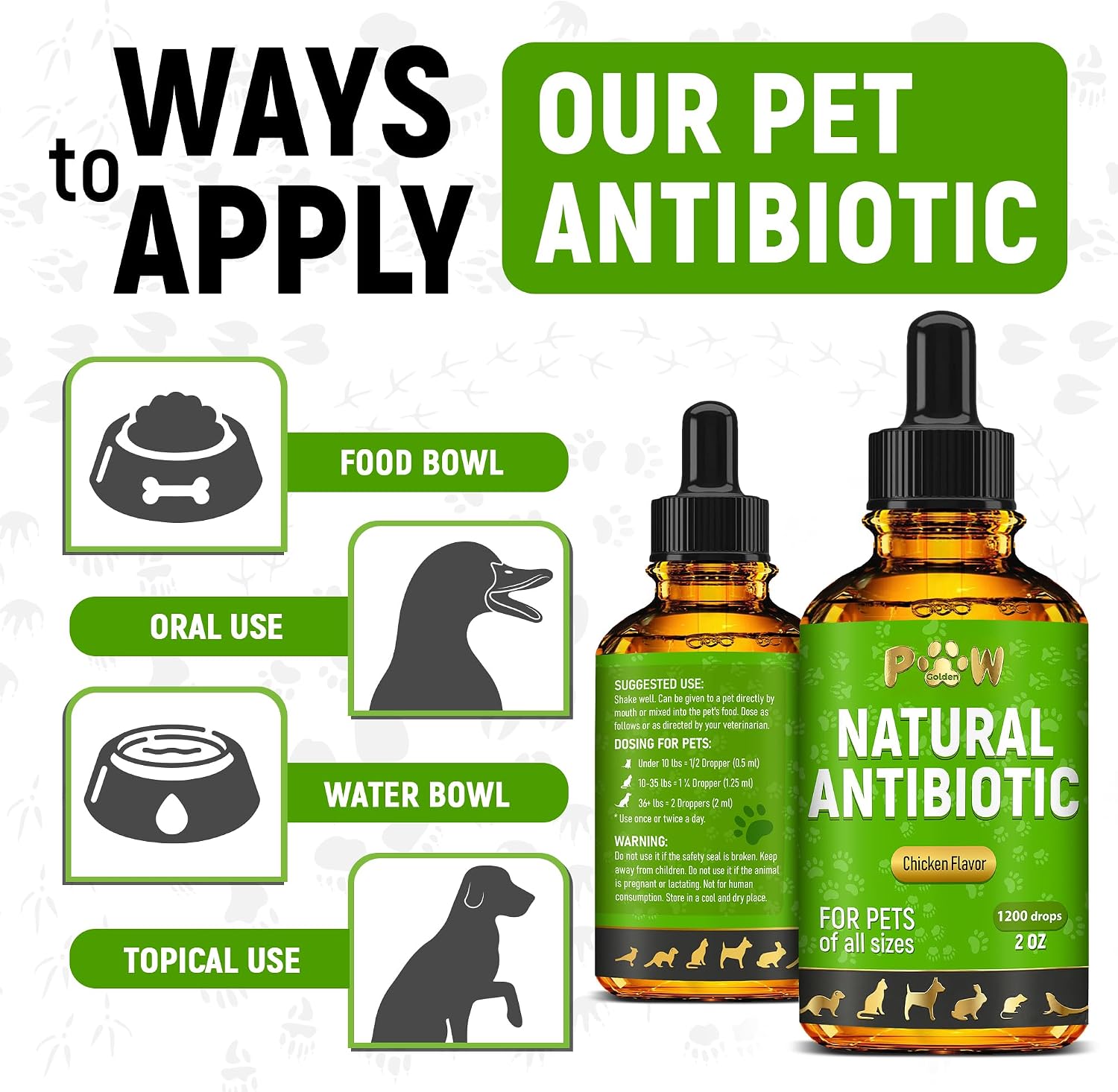 Natural pet health drops for urinary tract infections and respiratory support