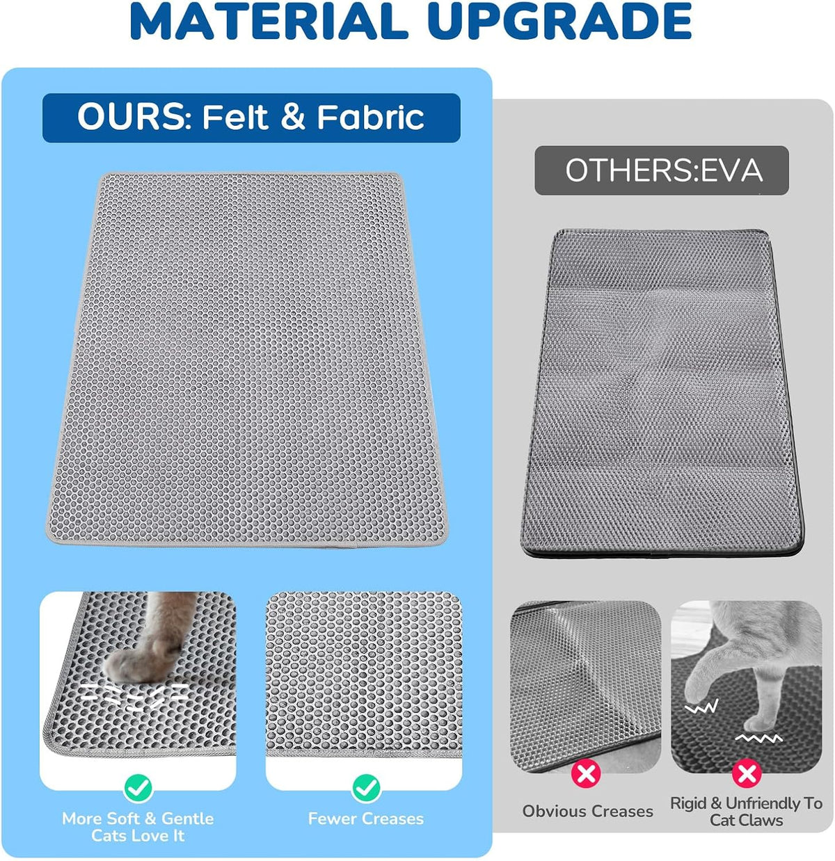 Felt and polyester double layer cat litter mat showing soft paw friendly texture