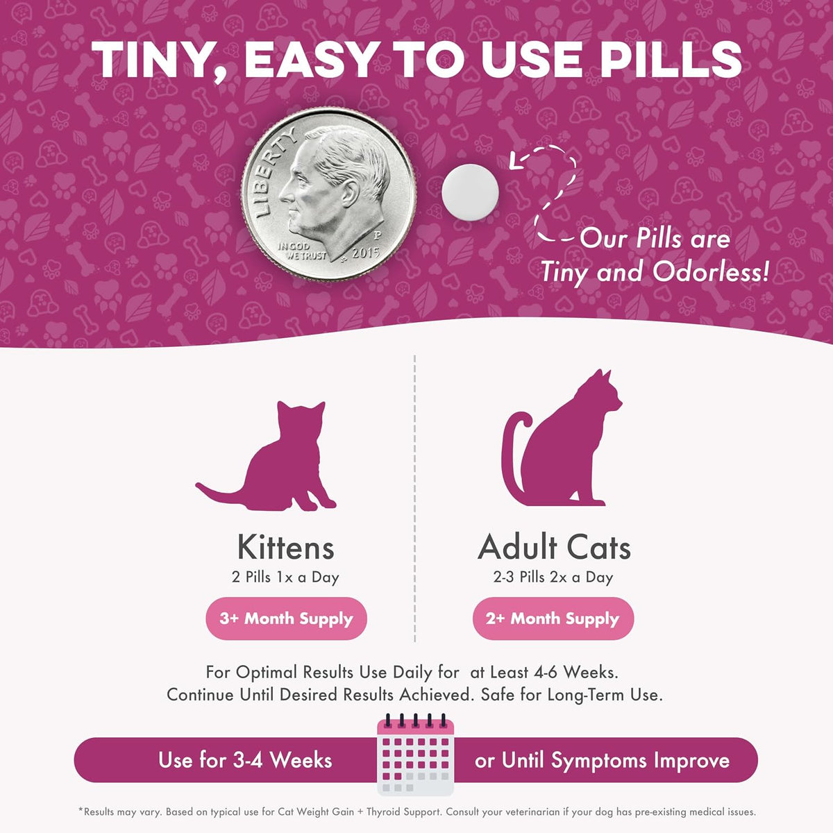 Authentic BestLife4Pets 400 pills package for balancing cat metabolism safely.