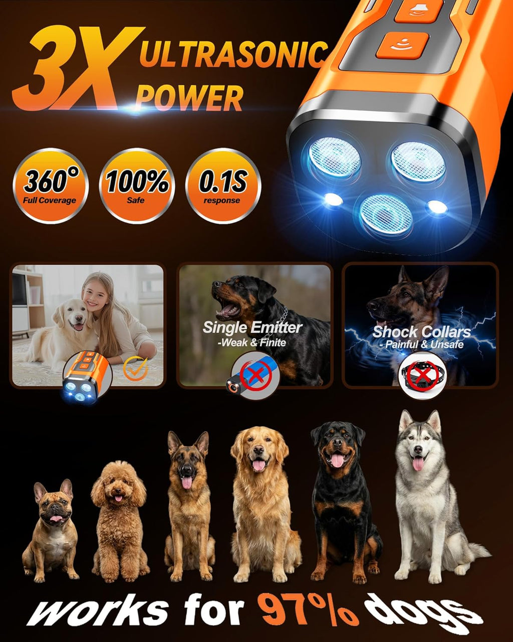 Handheld iBurr X3Pro bark control device with LED light