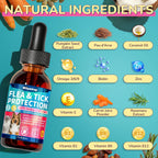 Safe herbal flea control and itchy skin remedy drops for puppies and kittens.