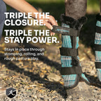 Kensington non collapsing draft fly boots showing the stay up structural technology