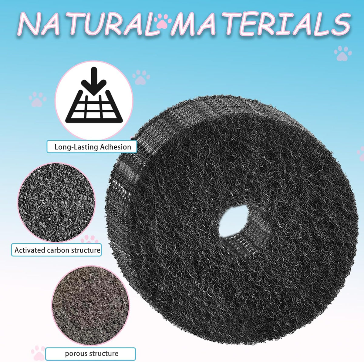 Losuin thickened replacement filters for hidden cat litter box side view thickness