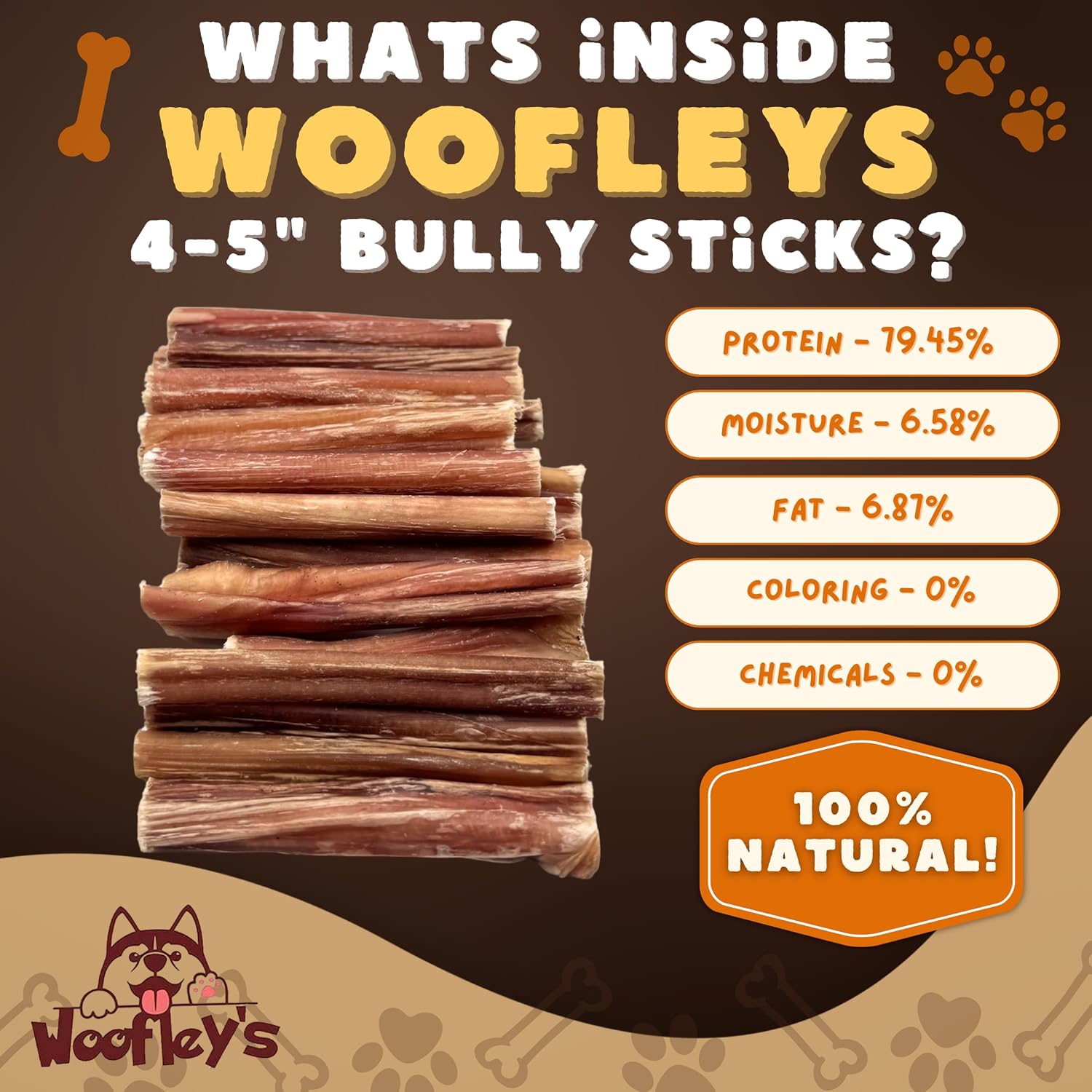 Woofley's 4-5 inch bulk dog chews packaging details and benefits