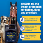 Farnam Repel-X Pe fly spray concentrate mixing ratio guide