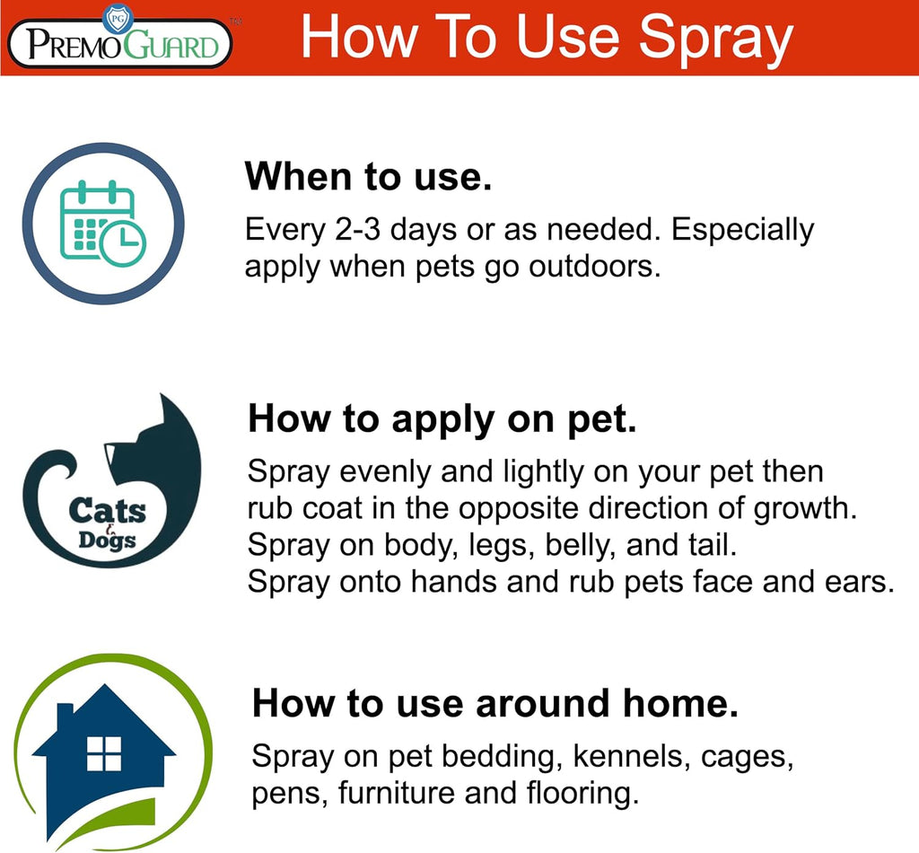 Using Premo Guard spray on a dog for flea and tick protection