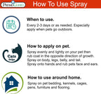 Using Premo Guard spray on a dog for flea and tick protection