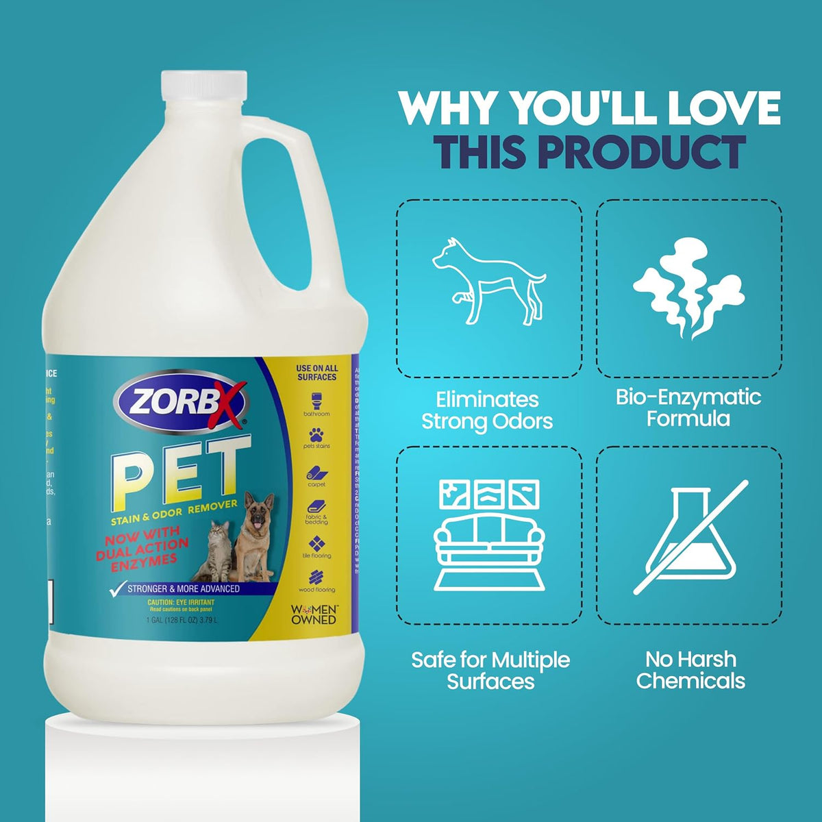 Zorbx fragrance free pet odor neutralizer bottle