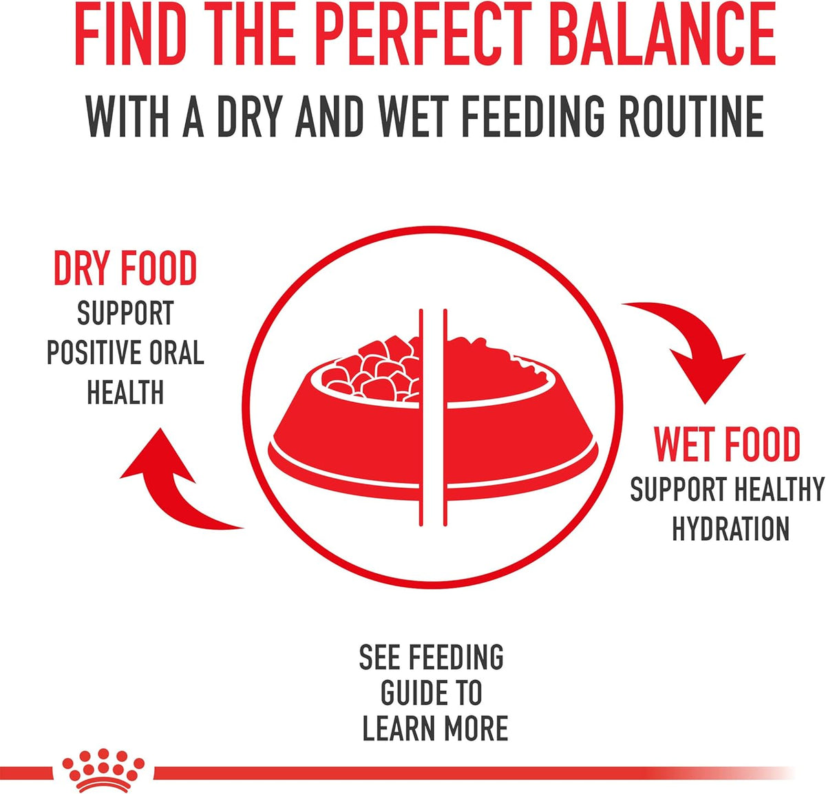 Royal Canin veterinary cat treats pouch side profile