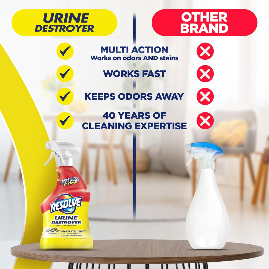 Resolve odor neutralizer spray highlighting the pet safe formulation details.