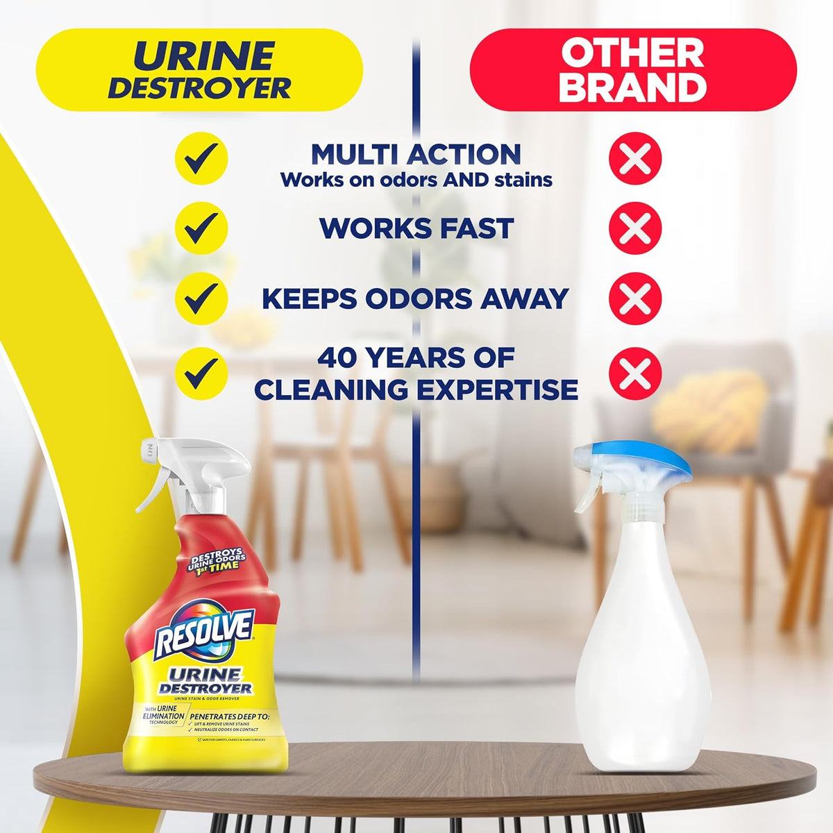 Resolve odor neutralizer spray highlighting the pet safe formulation details.