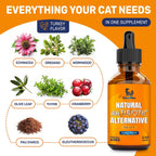Clear Max cat respiratory infection drops with dropper display