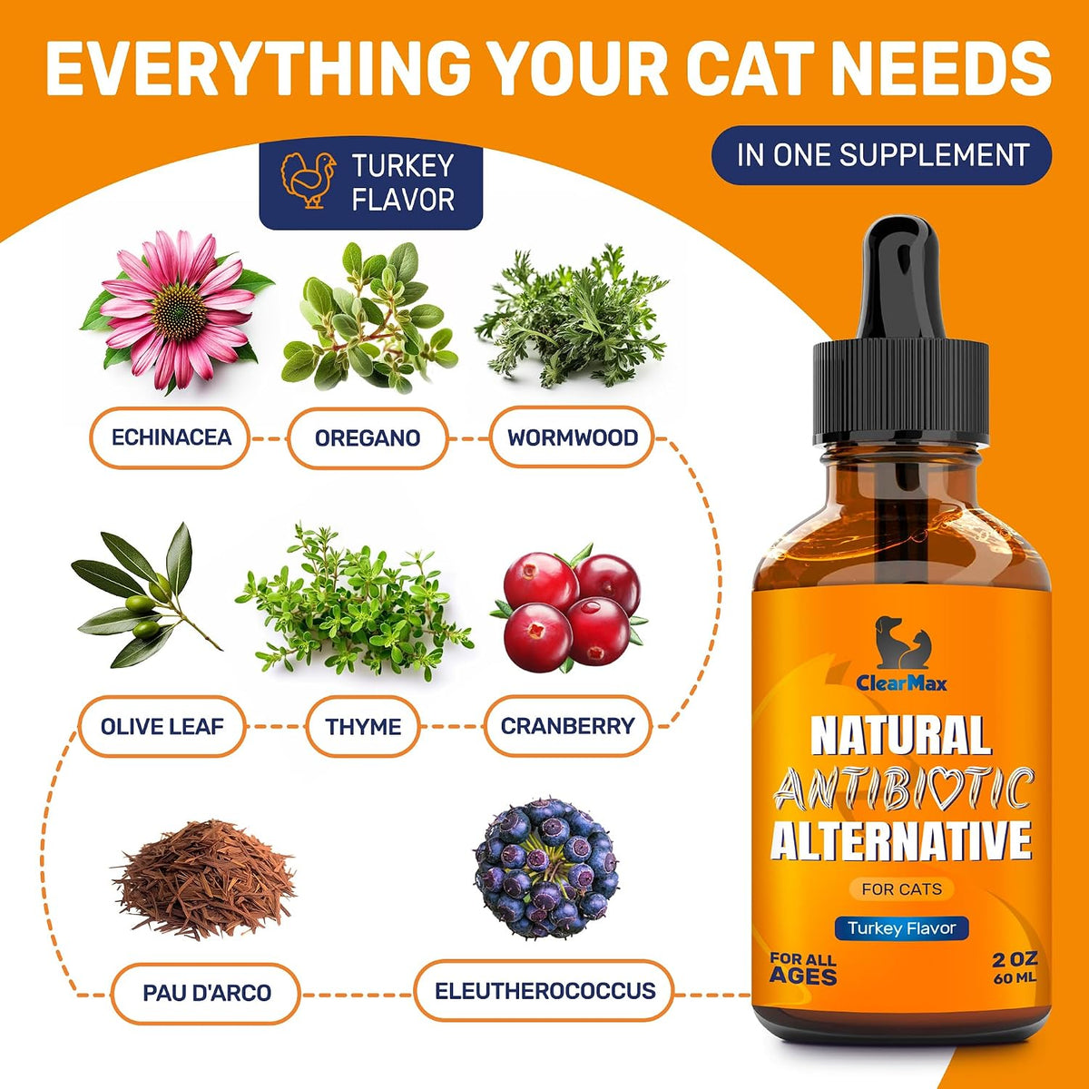 Clear Max cat respiratory infection drops with dropper display