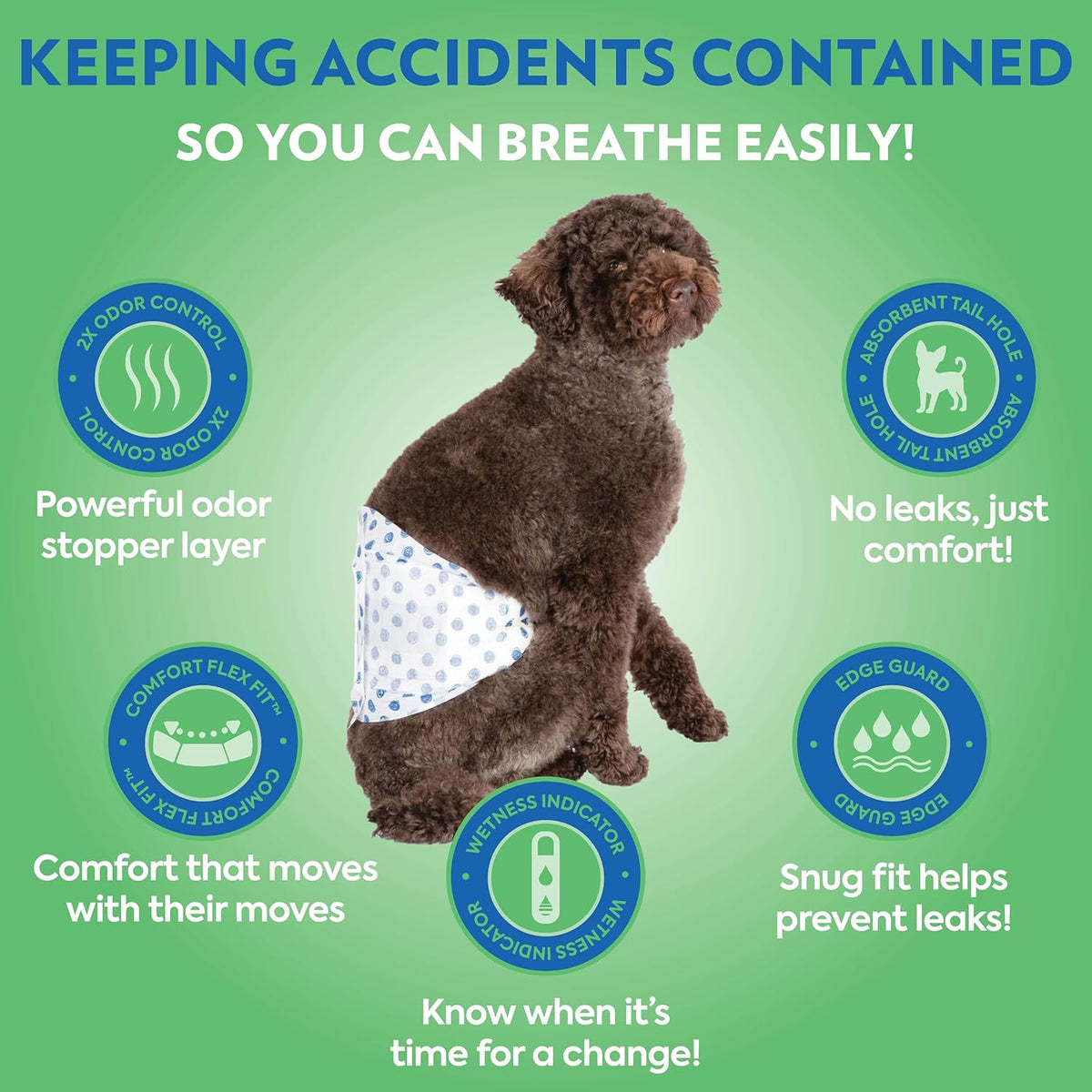 Side view of the adjustable fur-friendly fasteners on the OUT! male dog wrap