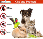 Back label of Premo Guard Pet Protector Spray with ingredient list