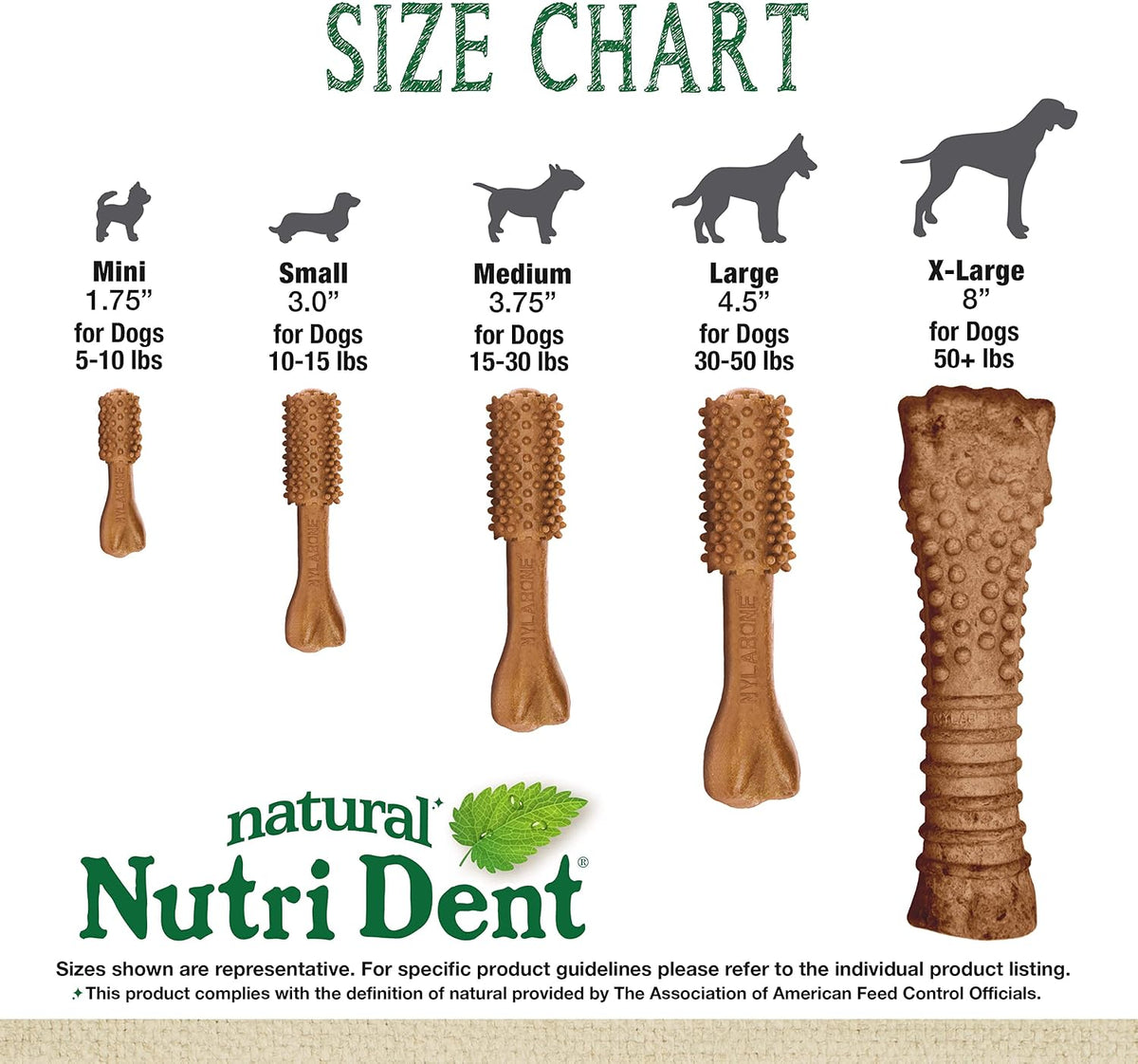 Premium dog breath freshener treats with 360 degree scrubbing action details