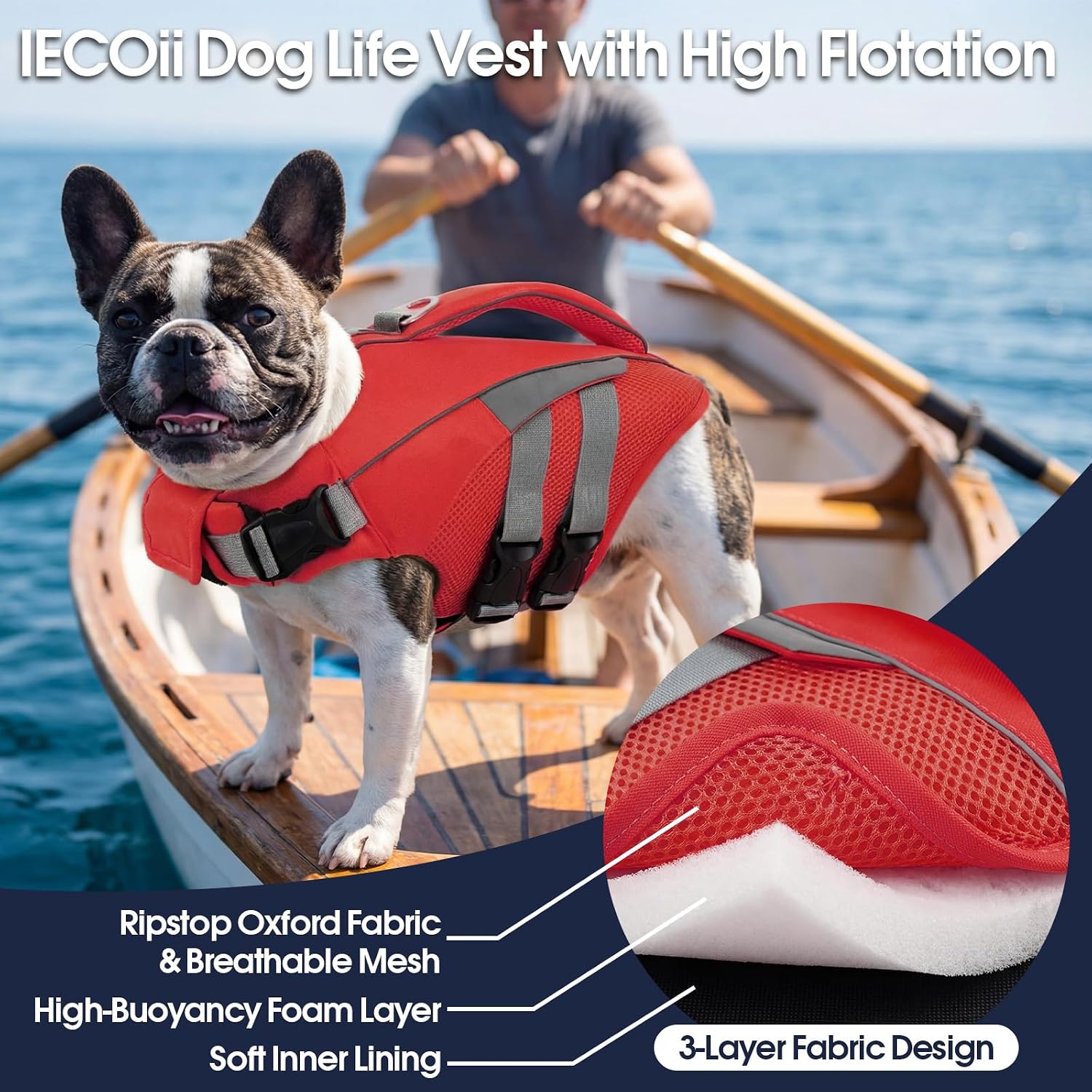 IECOii reflective dog swim vest back view detailing the high visibility strips for night safety.