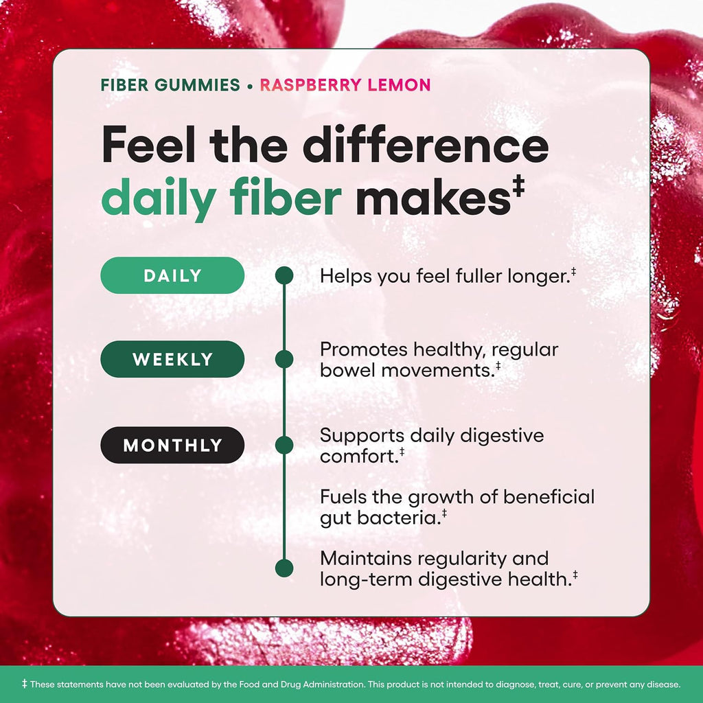Physicians Choice Fiber Gummies serving size and supplement facts panel