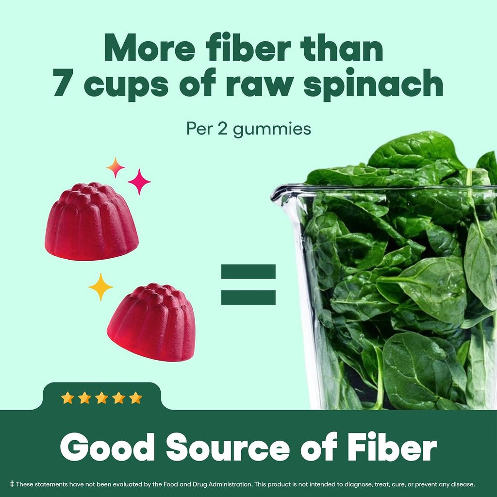 Physician's CHOICE Fiber Gummies for GLP-1 Support - No Sugar Added & Vegan - Raspberry Lemon - Natural Chicory Root Prebiotic Fiber Gummy - Digestive Health & Regularity for Women & Men - 60CT - Image 9