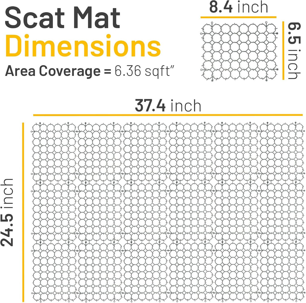 Petfolio cat deterrent mat protecting indoor potted plant