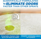 Eco friendly pet odor solution bottles emphasizing a mineral based fragrance free formula.