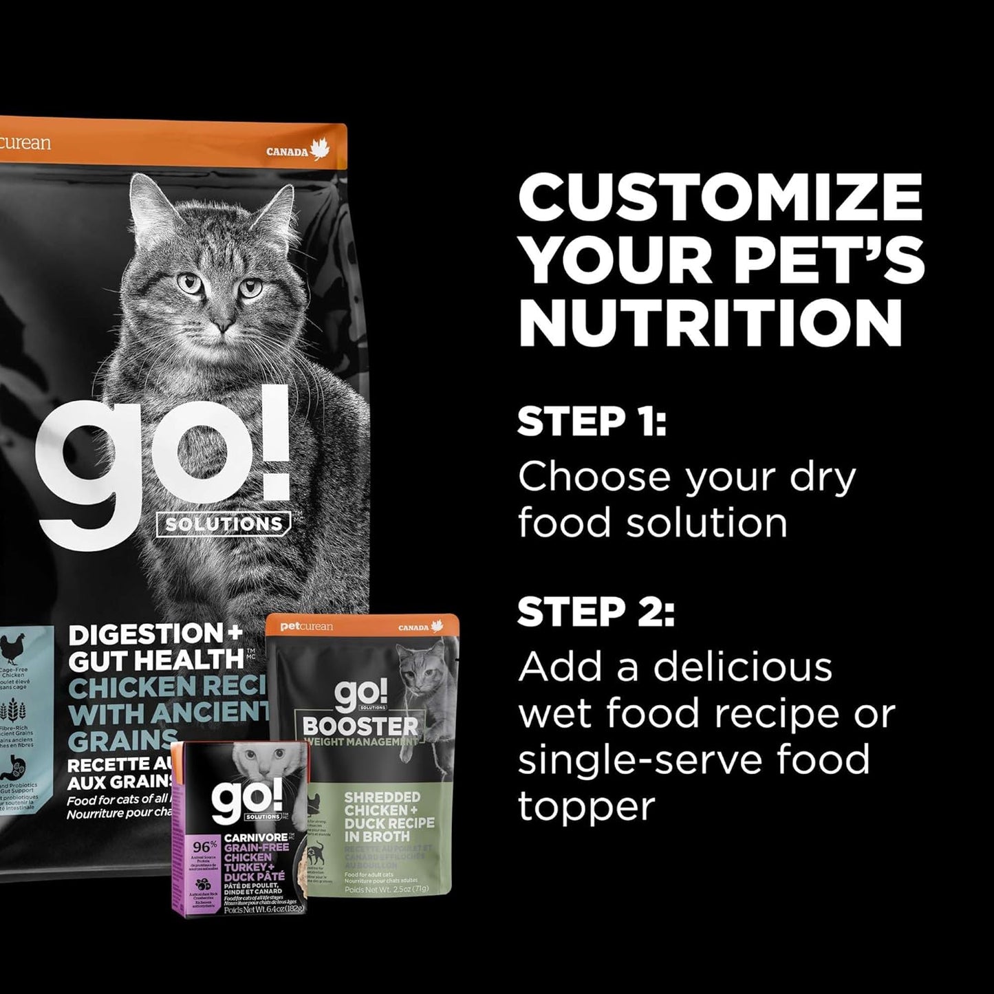 Go! Solutions Digestion + Gut Health Chicken Dry Cat Food, 6 lb | Fiber-Rich Kibble for Gastrointestinal & Digestive Wellness, Supports Sensitive Stomachs, For Kittens, Adults & Seniors - Image 9