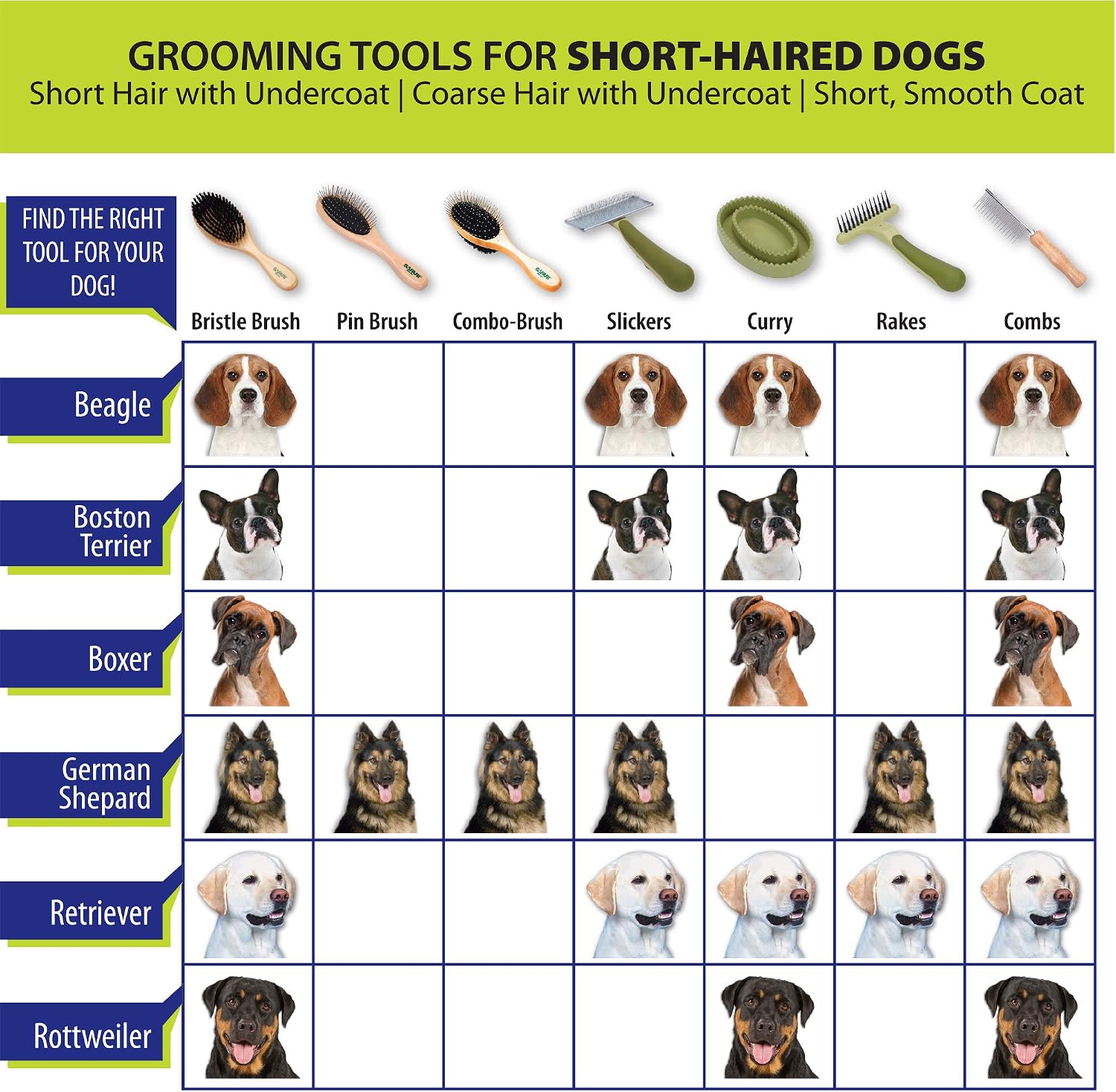 Professional grooming tool Safari flea comb for pet health