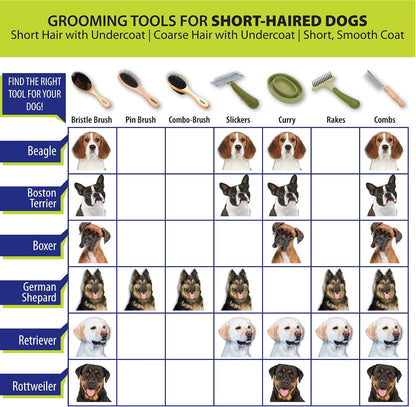 Professional grooming tool Safari flea comb for pet health