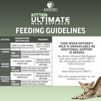 Authentic USA imported ANNUSO kitten milk replacer 12 Ounce tub for weaning cats.