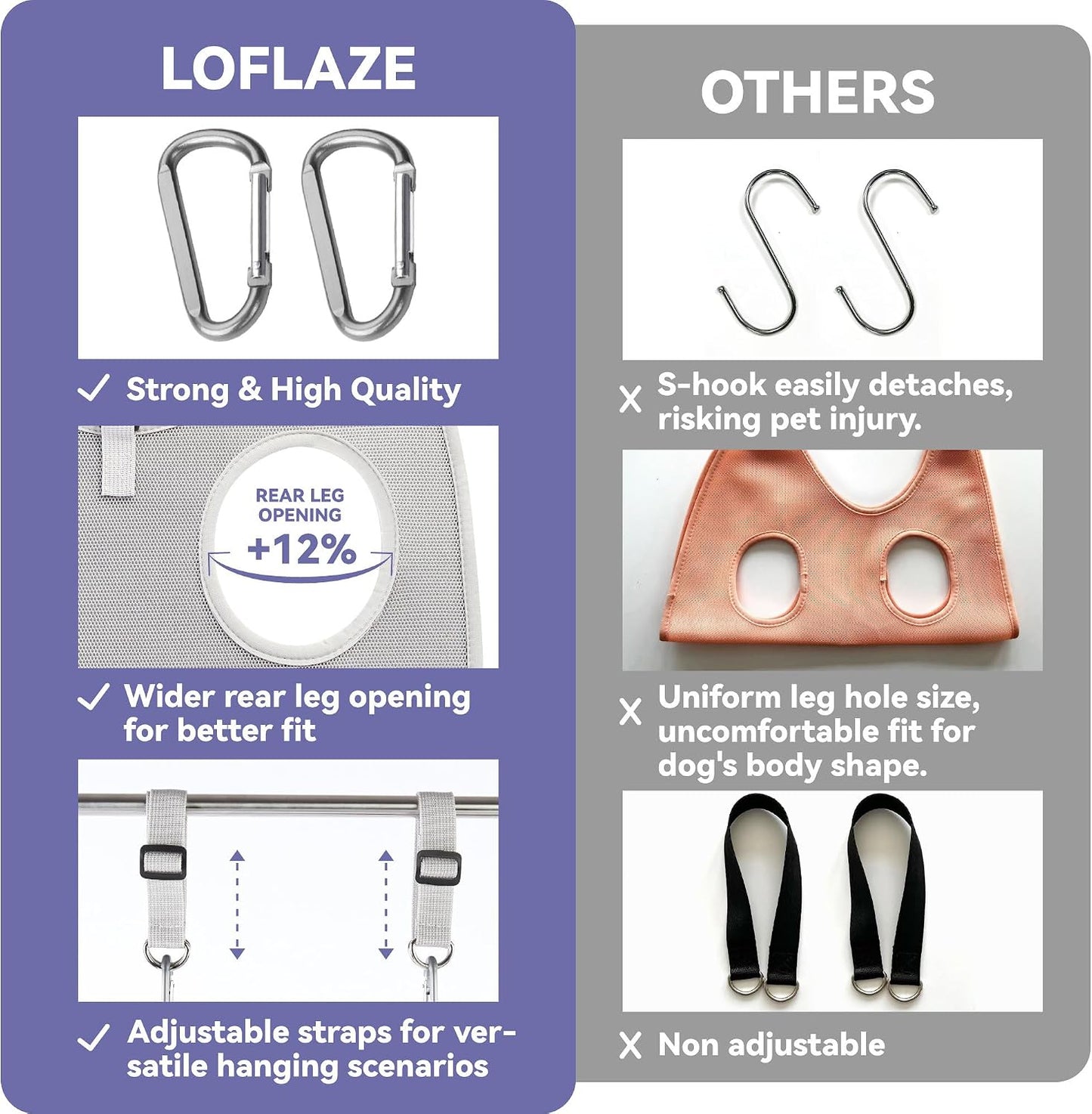 Detailed view of Loflaze pet nail clipper kit for grooming