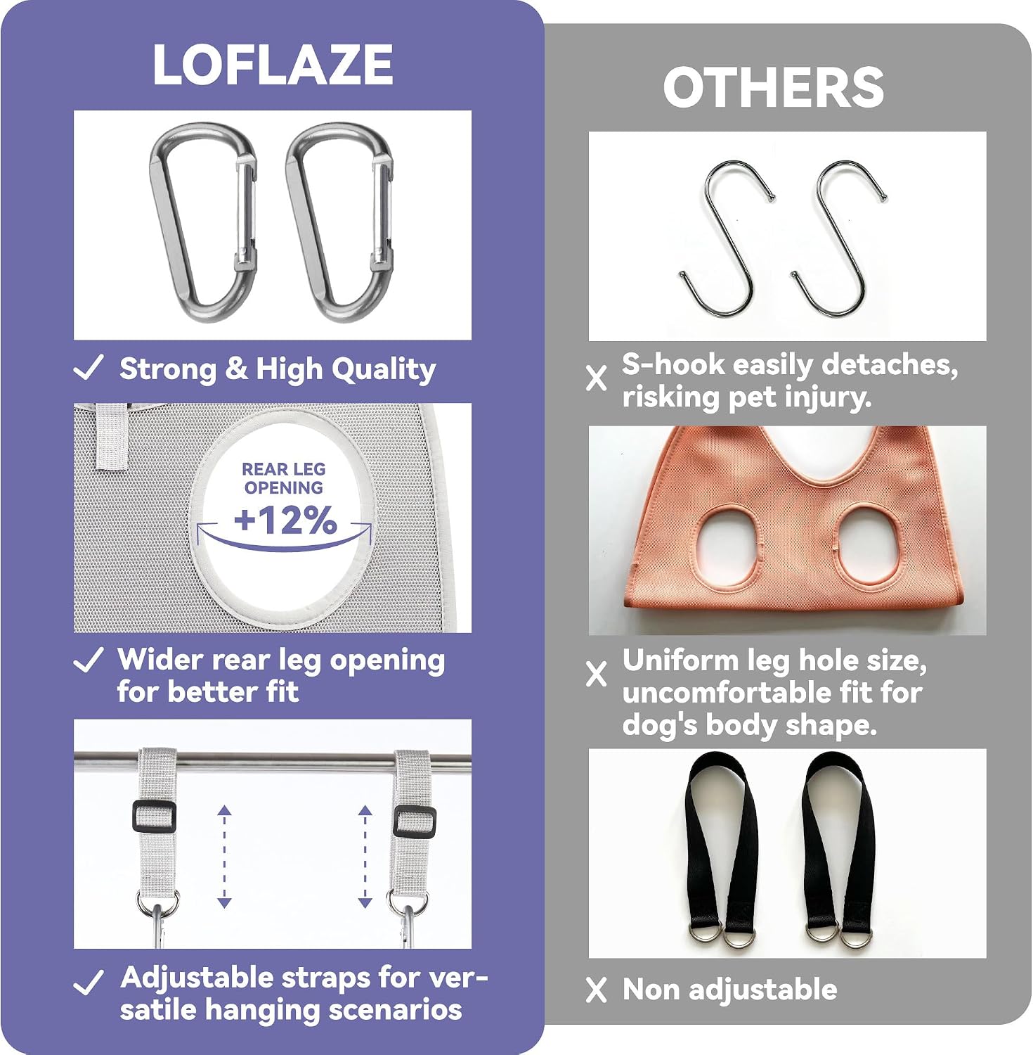 Detailed view of Loflaze pet nail clipper kit for grooming