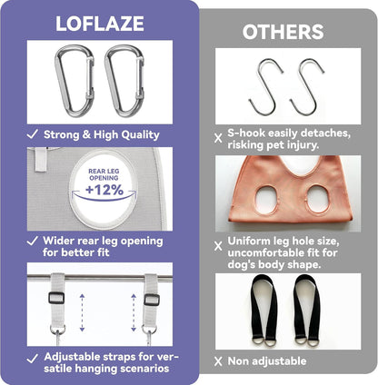 Detailed view of Loflaze pet nail clipper kit for grooming