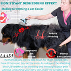 Anti slip handle design preventing wrist strain during pet grooming