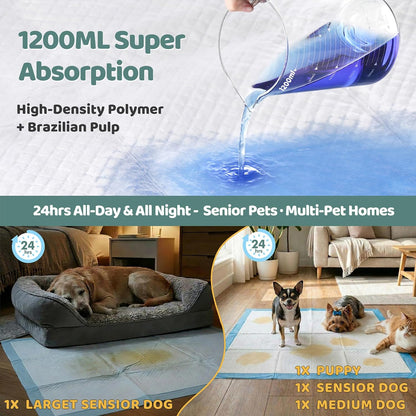 Waterproof blue backing layer of the leak proof dog pee pads protecting floors.