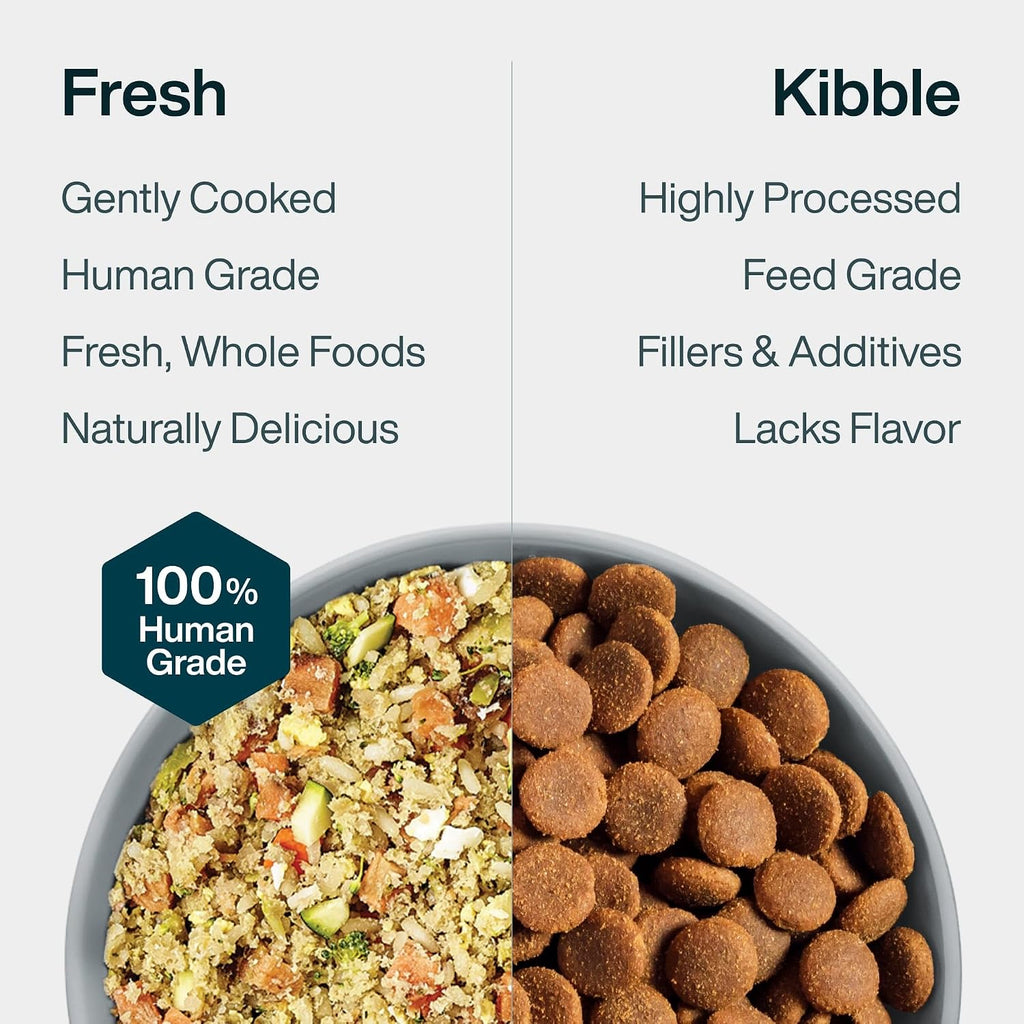 Veterinary recommended hepatic support dog food product set