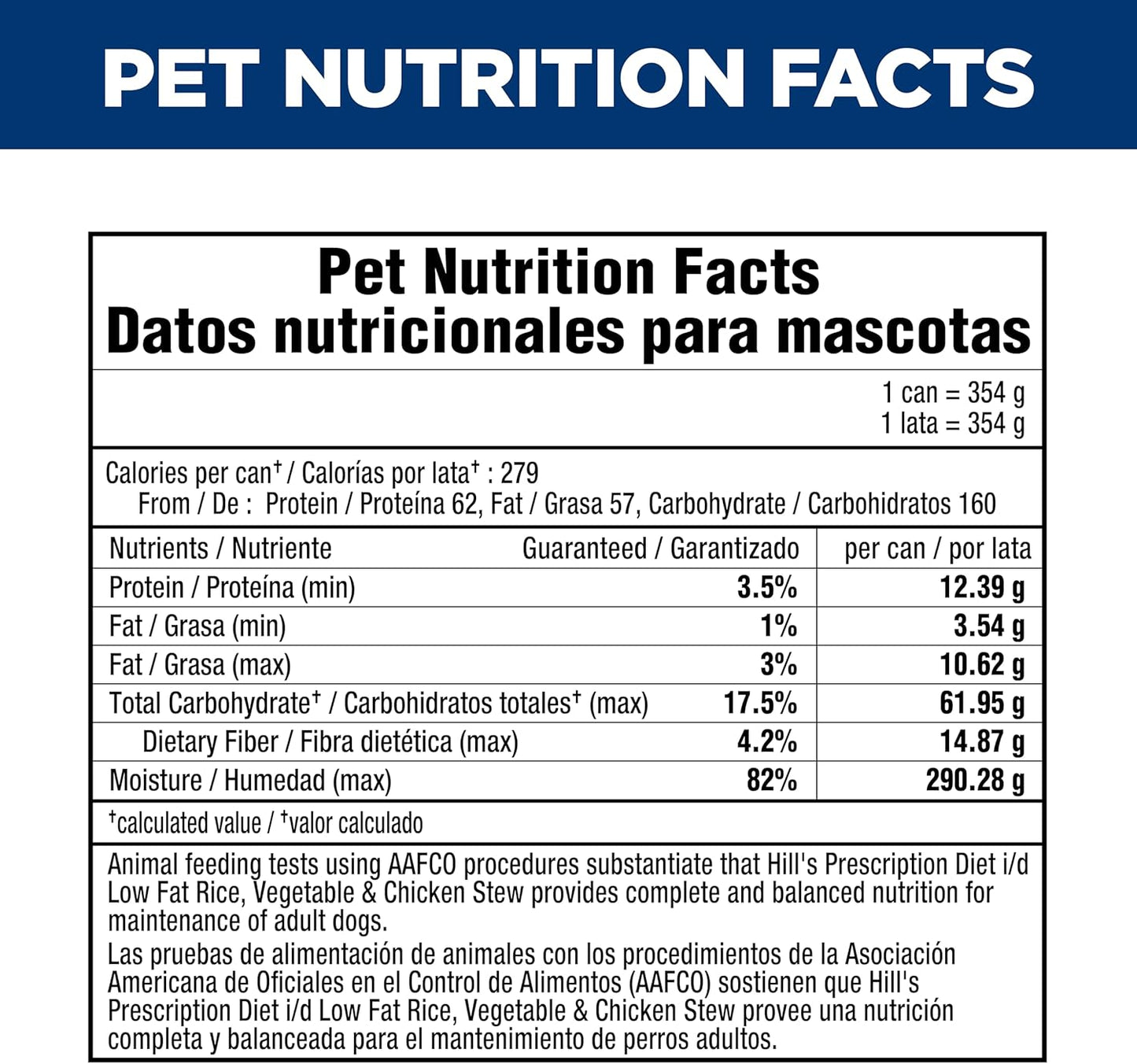 Hill's Prescription Diet i/d Low Fat Digestive Care Wet Dog Food, Rice, Vegetable, & Chicken Stew, 12.5 oz. Cans, 12-Pack - Image 11