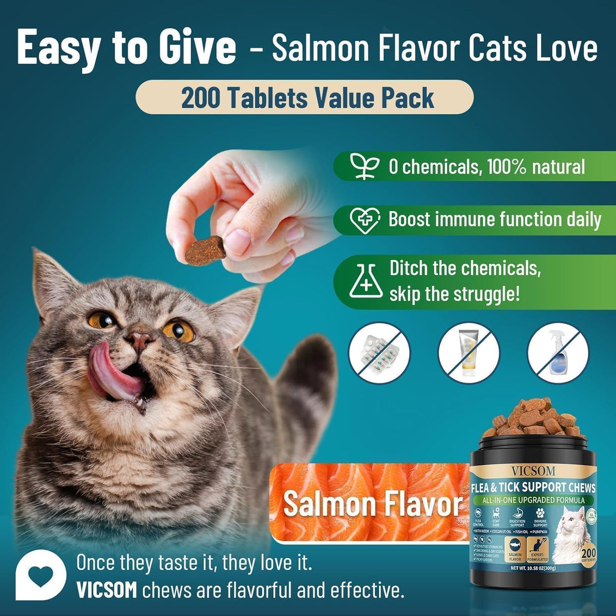 Cat oral supplement for skin coat and digestive wellness