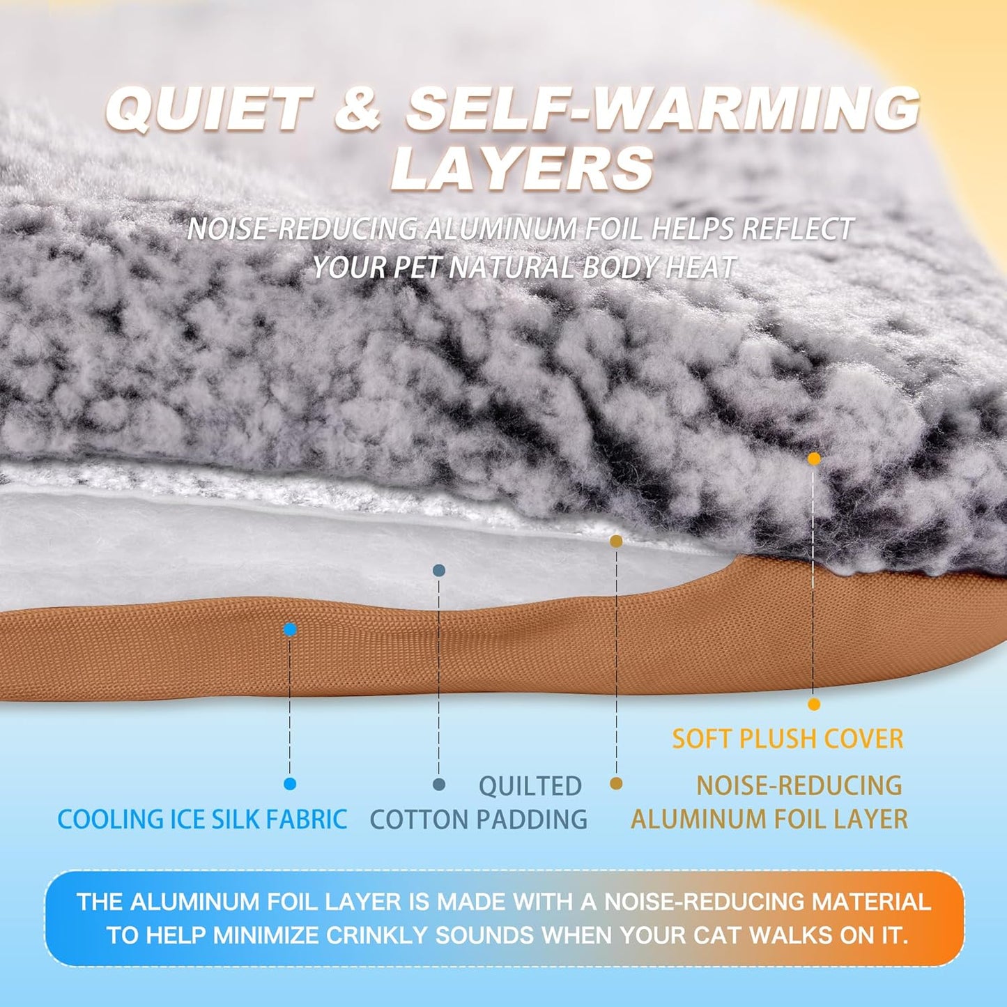 Detailed view of thermal foil layer in Wanpeegoo pet mat