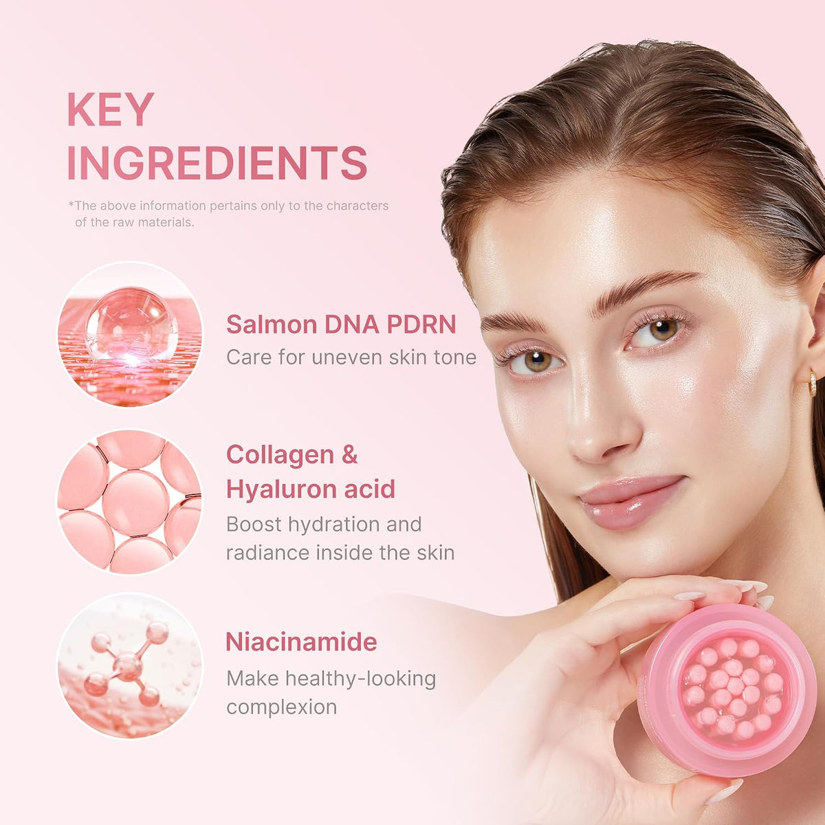 Medicube skincare set boxes and components layout