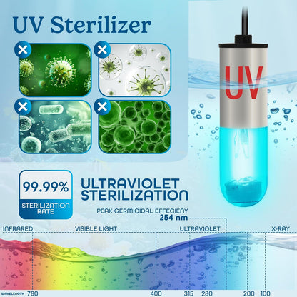 Side profile of the mini ultraviolet sterilization lamp with heavy duty suction cups attached.